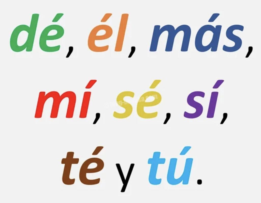 初心者向け独学スペイン語シリーズ 超簡単 流暢に話せる３つのルール モニカ通信